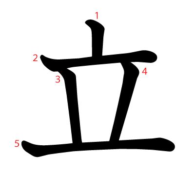 立青漢字